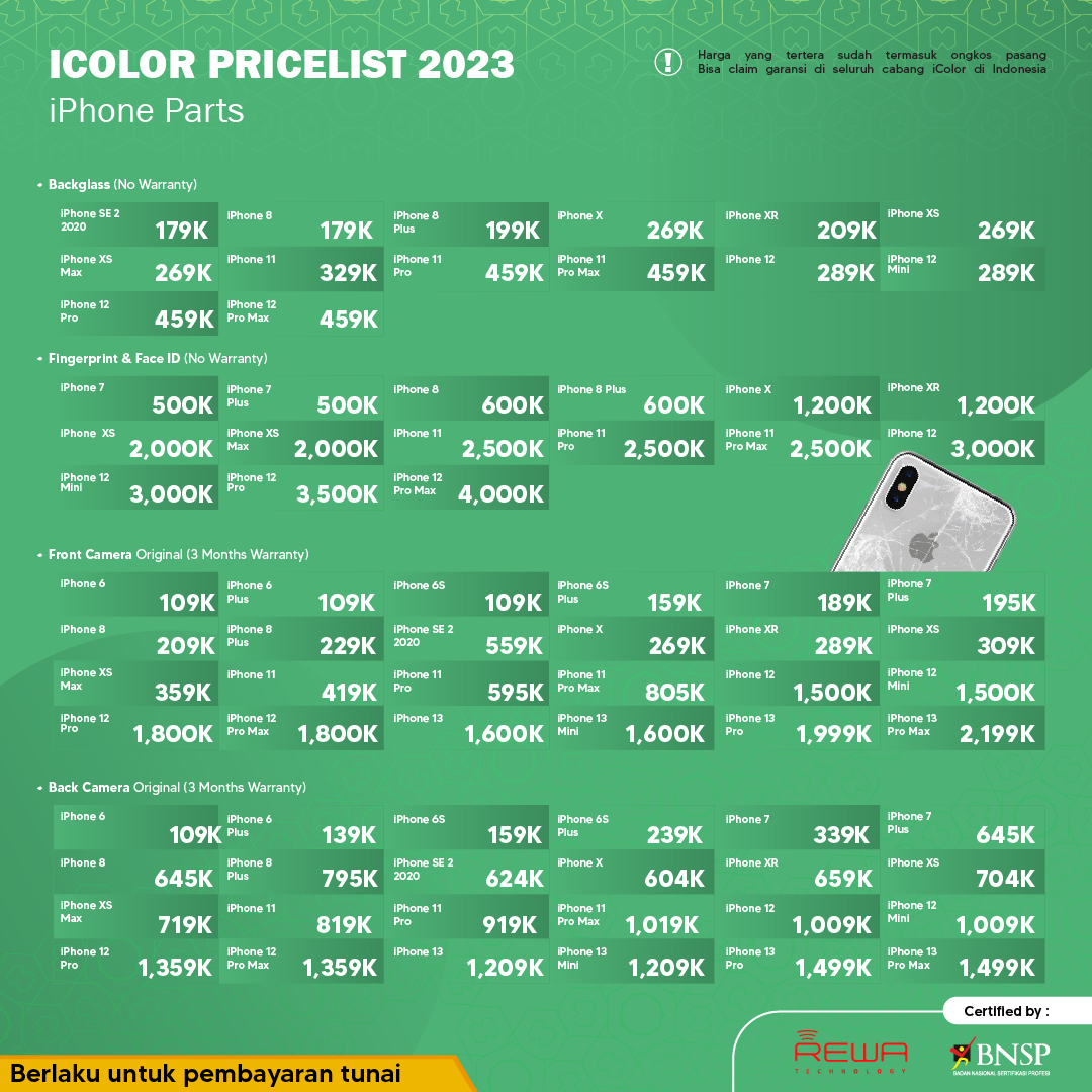 harga lcd iphone 7 di icolor